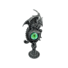 dragon sur oeil